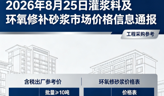 海原2026年8月25日灌浆料及环氧修补砂浆市场价格信息通报